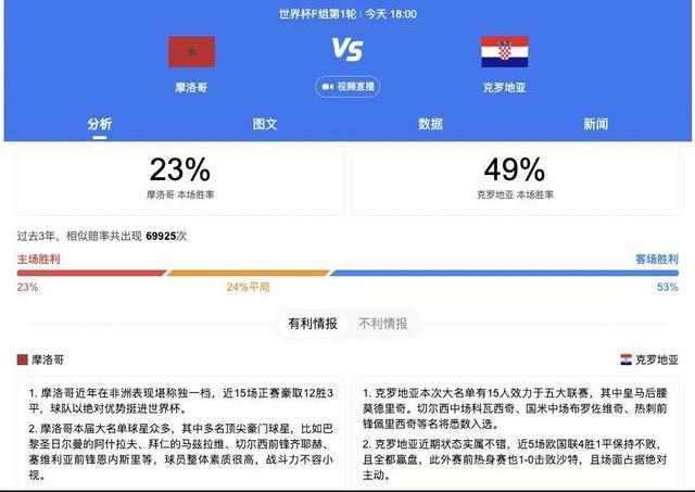 亚洲毛片网